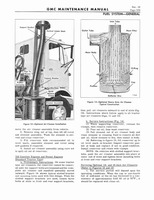 1964 GM 5500-7100 Maintenance 545.jpg